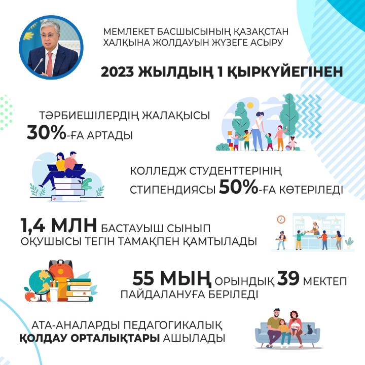 БҮГІН 1 ҚЫРКҮЙЕК - БІЛІМ КҮНІ!